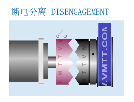 牙嵌式電磁離合器